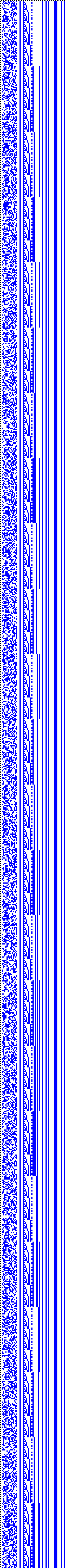 Bild: Logdateigrafik