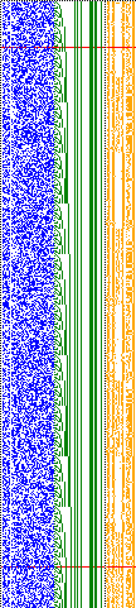 Bild: Logdateigrafik