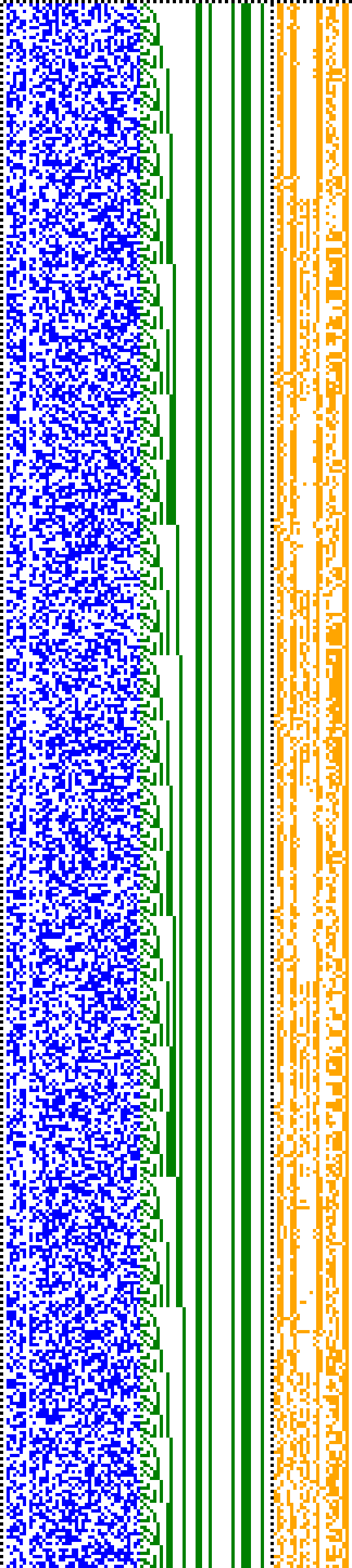 Bild: Logdateigrafik