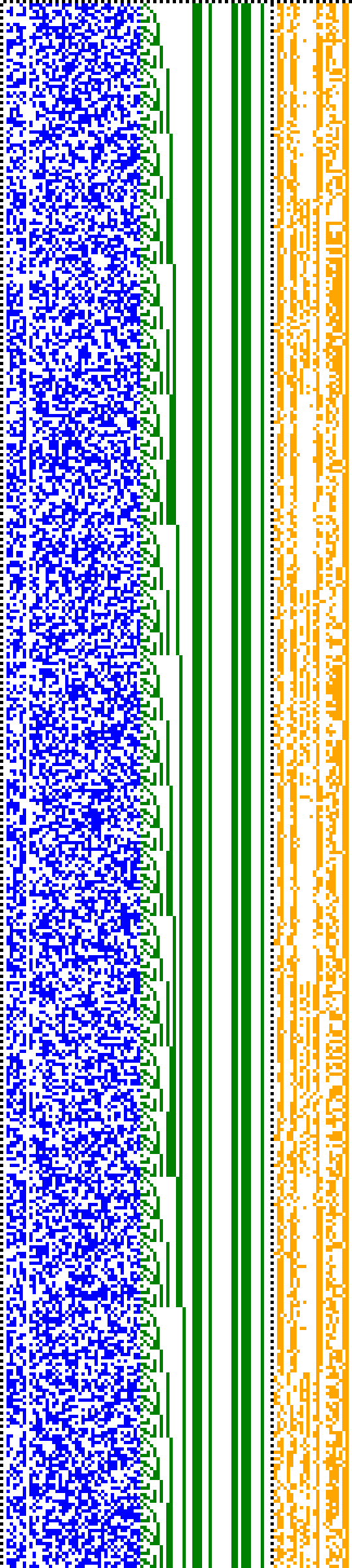 Bild: Logdateigrafik