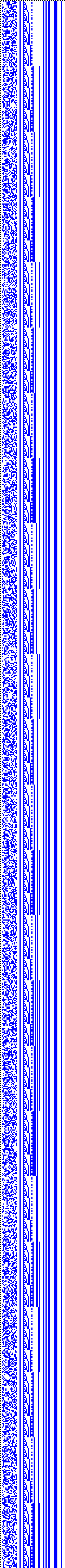 Bild: Logdateigrafik