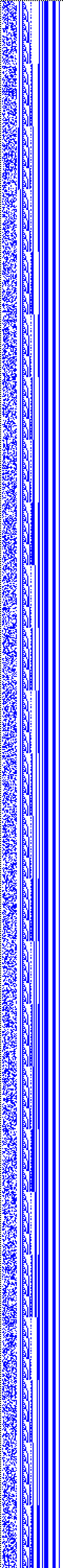 Bild: Logdateigrafik