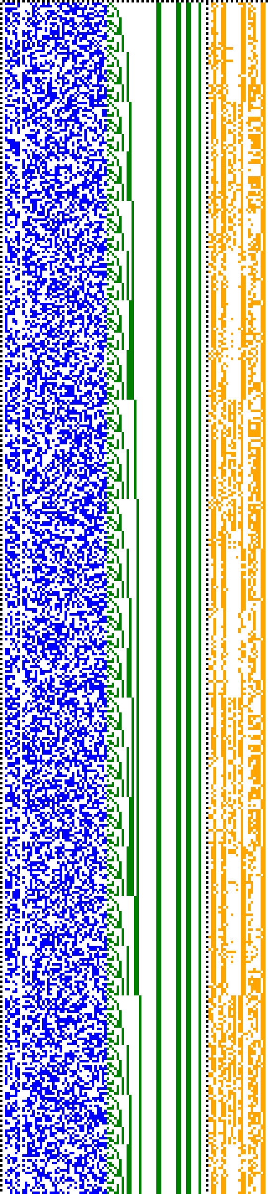 Bild: Logdateigrafik