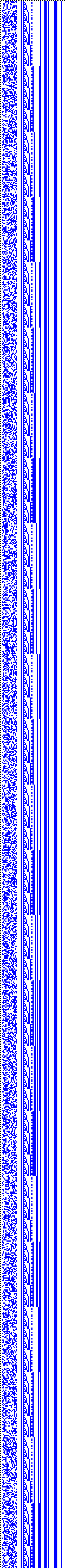 Bild: Logdateigrafik