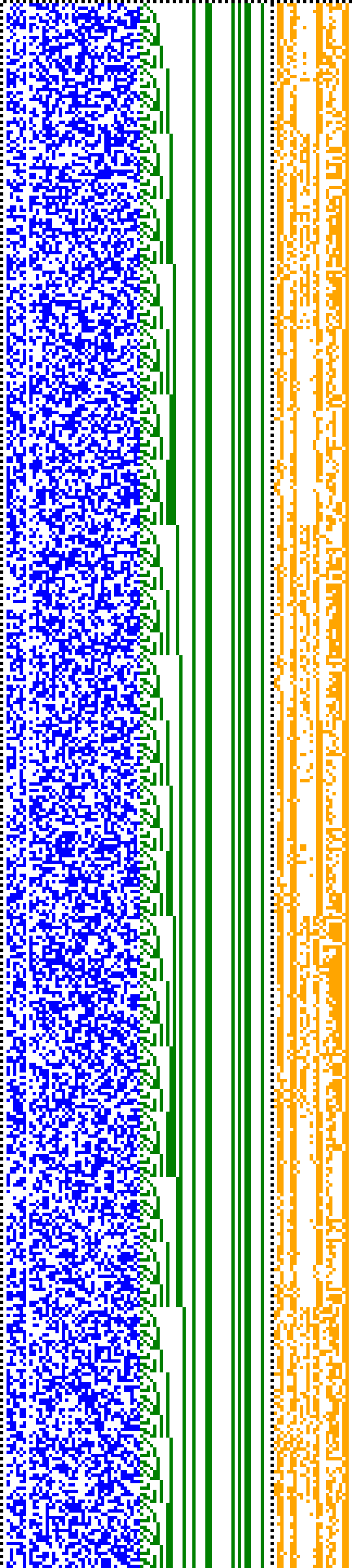 Bild: Logdateigrafik