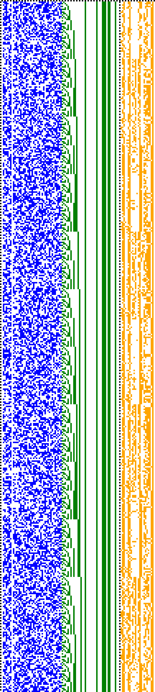 Bild: Logdateigrafik