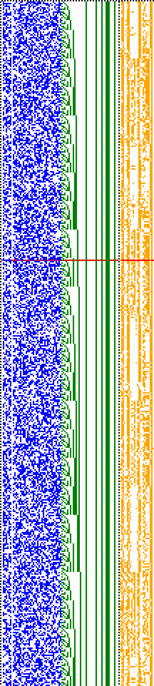 Bild: Logdateigrafik