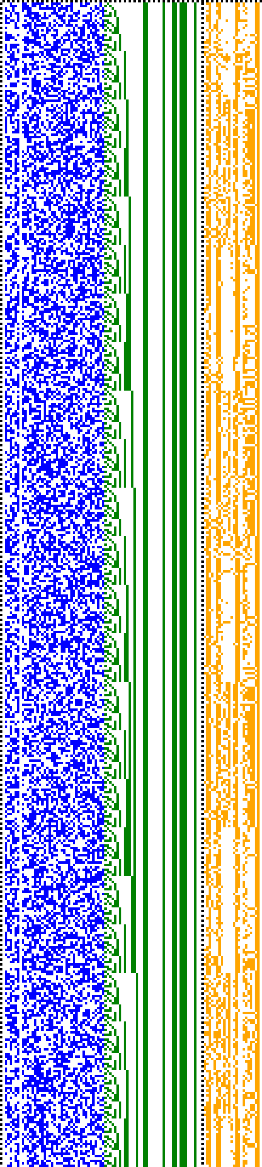 Bild: Logdateigrafik