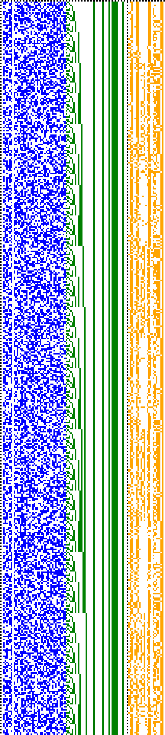 Bild: Logdateigrafik