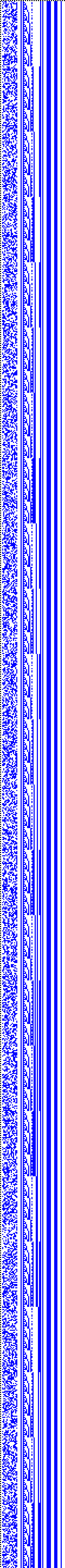 Bild: Logdateigrafik