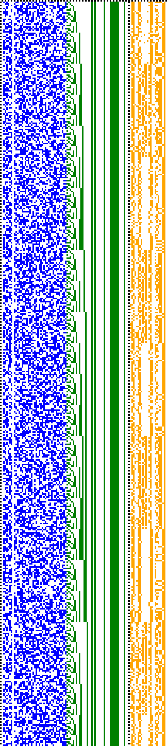 Bild: Logdateigrafik