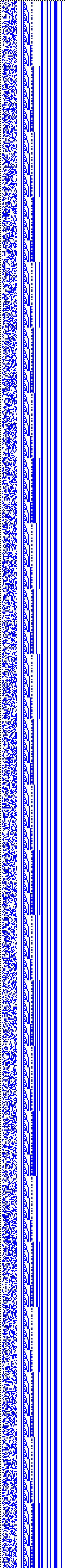 Bild: Logdateigrafik