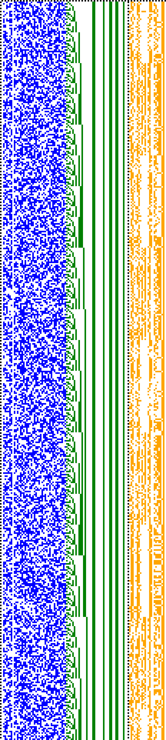 Bild: Logdateigrafik