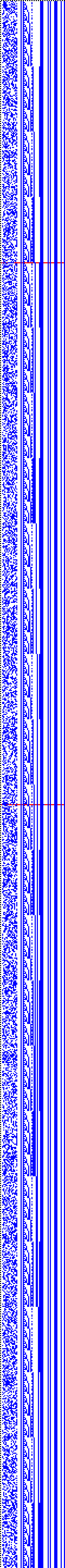 Bild: Logdateigrafik