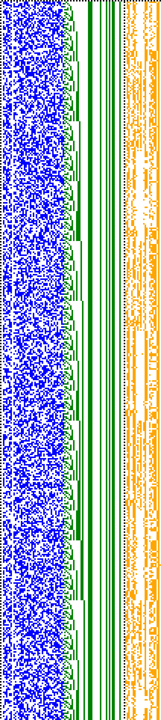 Bild: Logdateigrafik