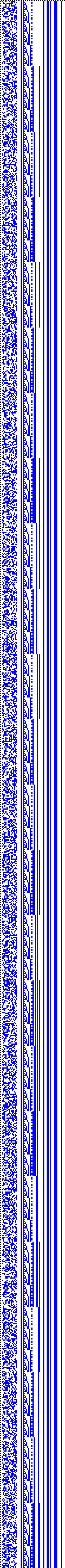 Bild: Logdateigrafik