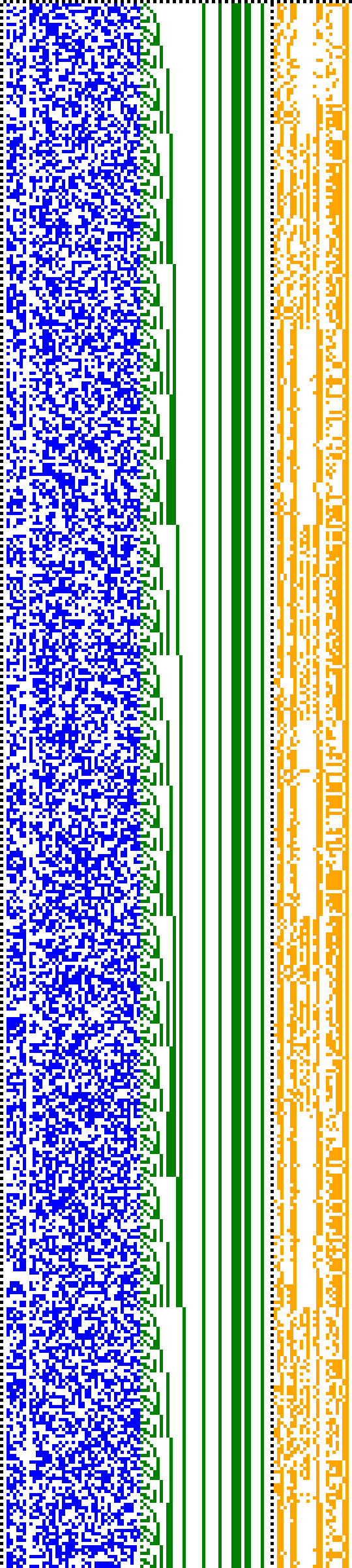 Bild: Logdateigrafik