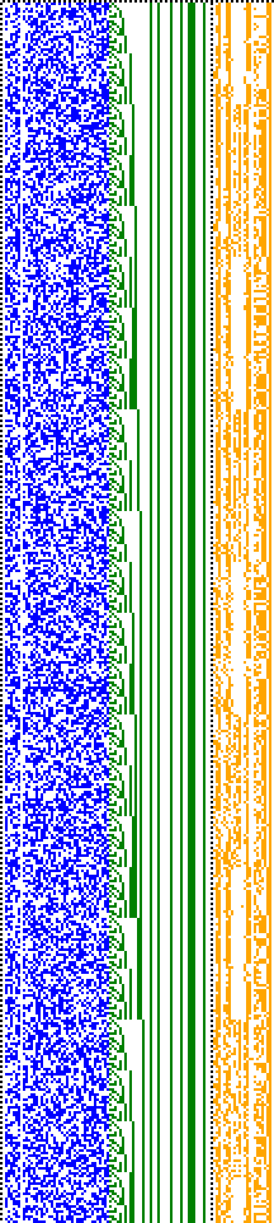 Bild: Logdateigrafik