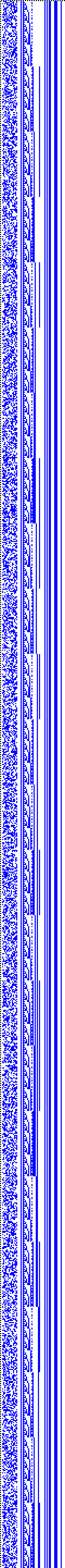 Bild: Logdateigrafik