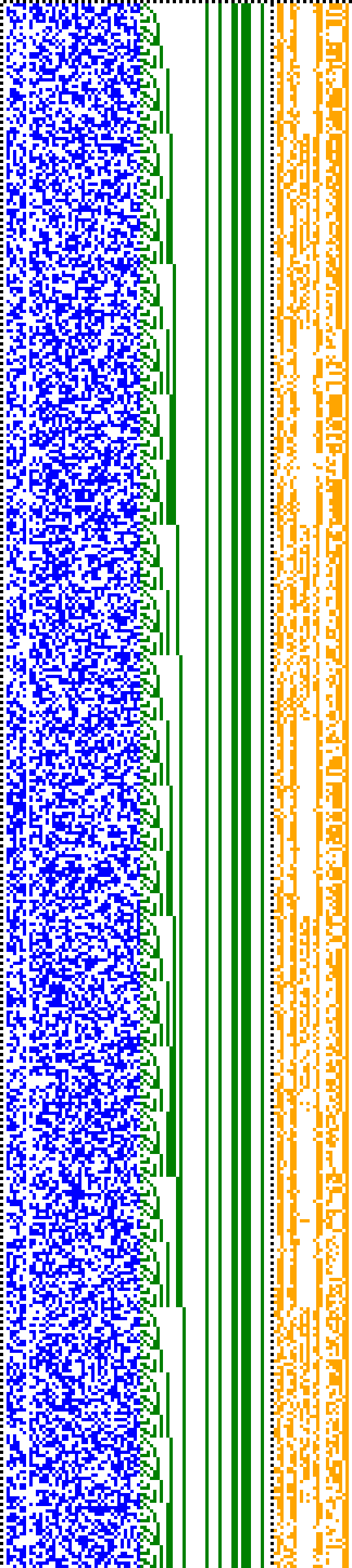 Bild: Logdateigrafik