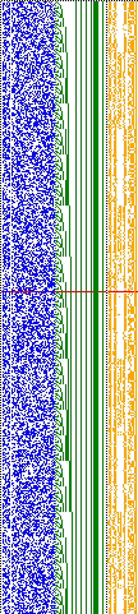 Bild: Logdateigrafik