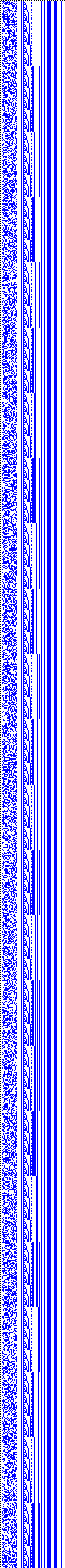 Bild: Logdateigrafik