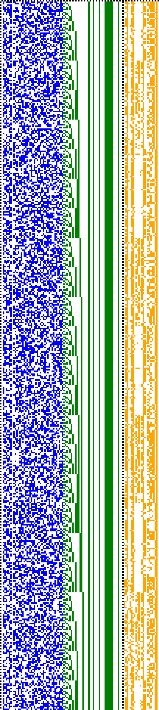 Bild: Logdateigrafik