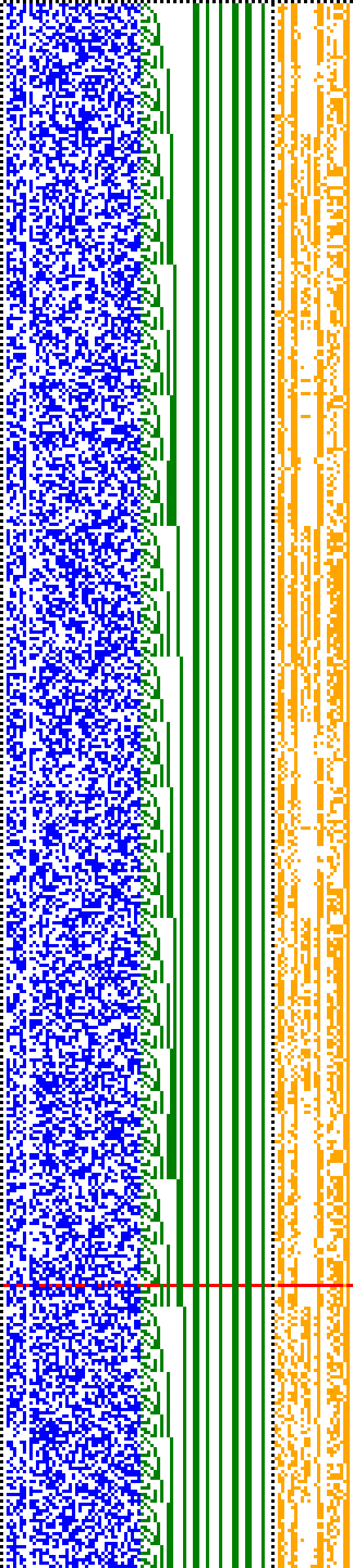 Bild: Logdateigrafik