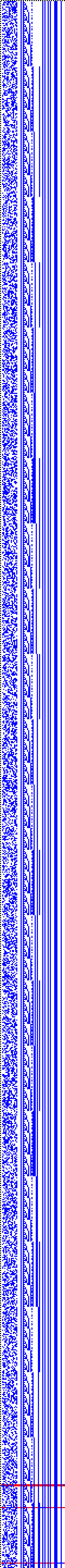 Bild: Logdateigrafik