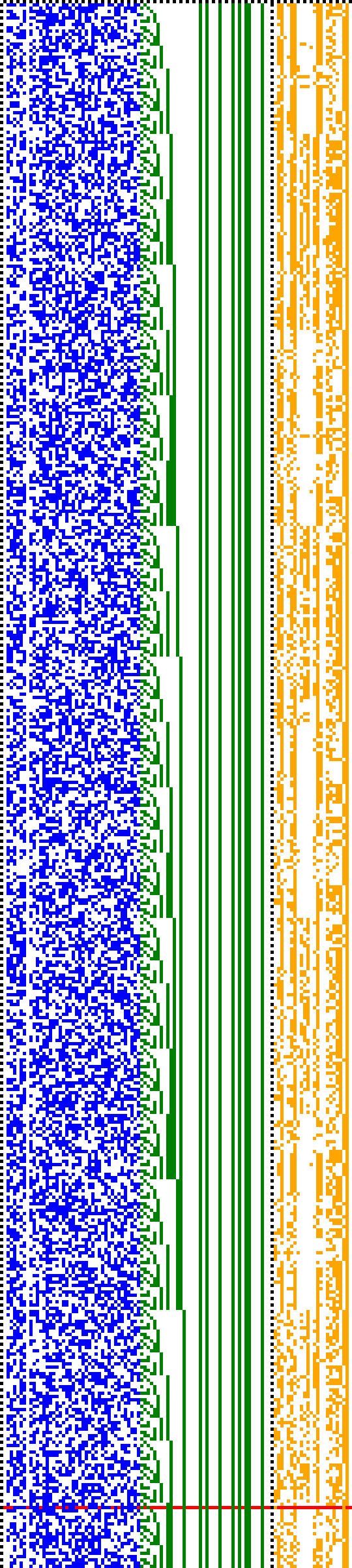 Bild: Logdateigrafik