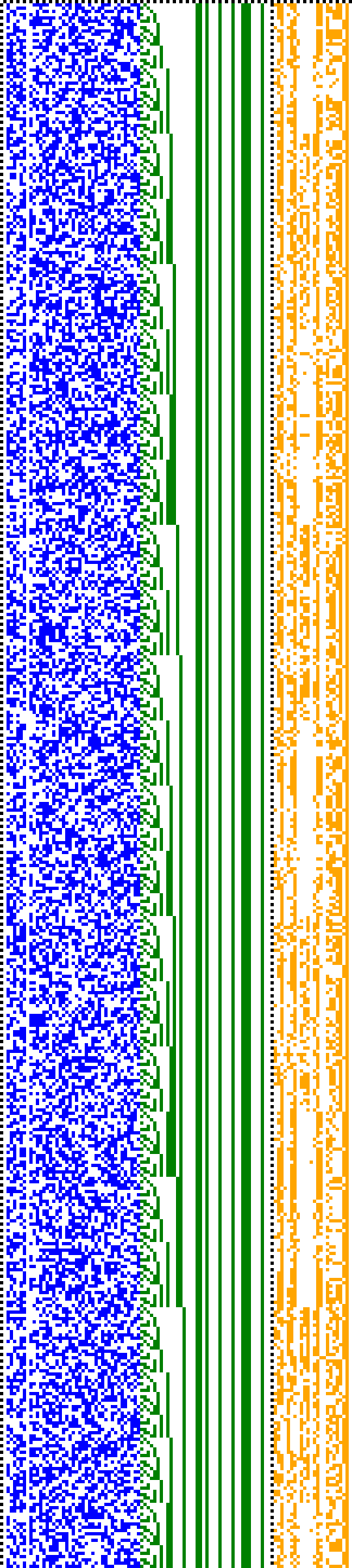 Bild: Logdateigrafik