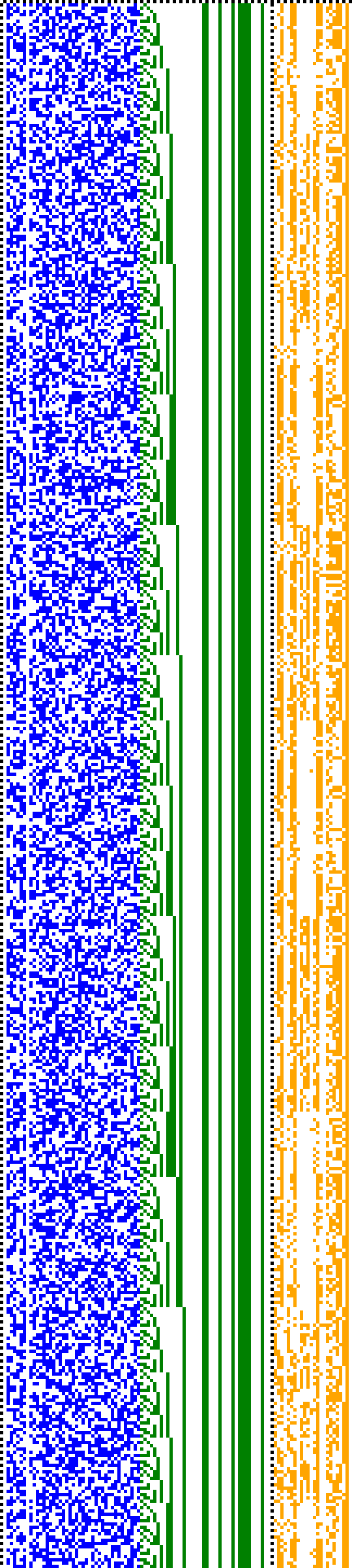 Bild: Logdateigrafik