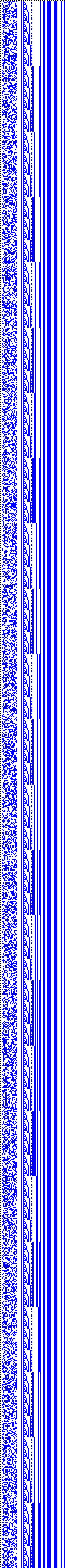 Bild: Logdateigrafik