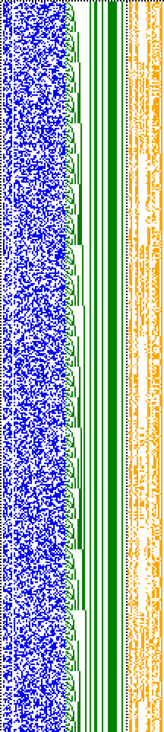 Bild: Logdateigrafik