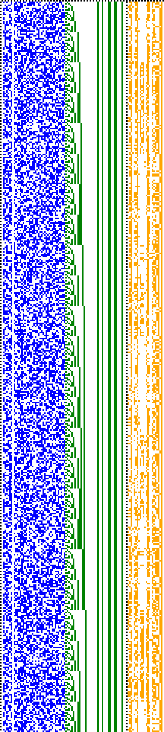 Bild: Logdateigrafik