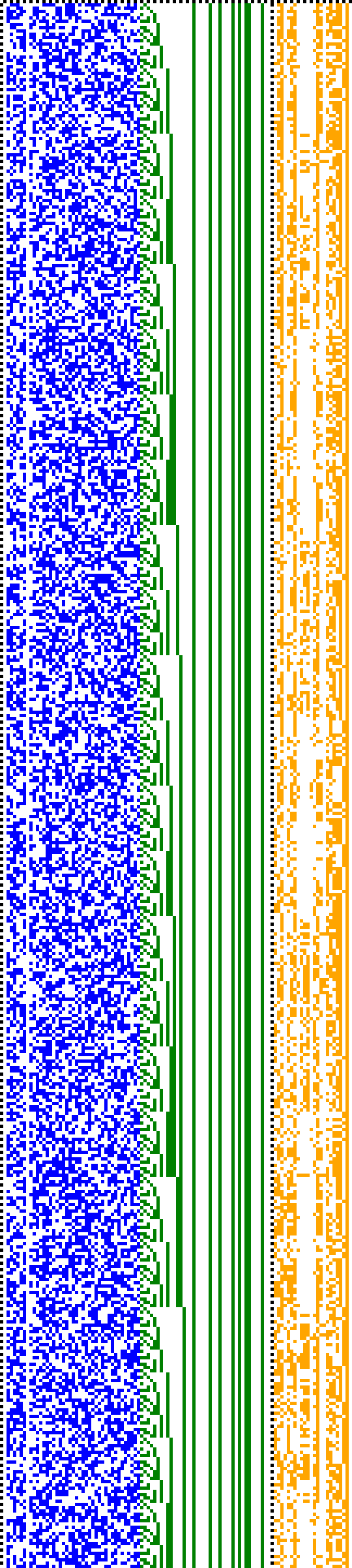 Bild: Logdateigrafik