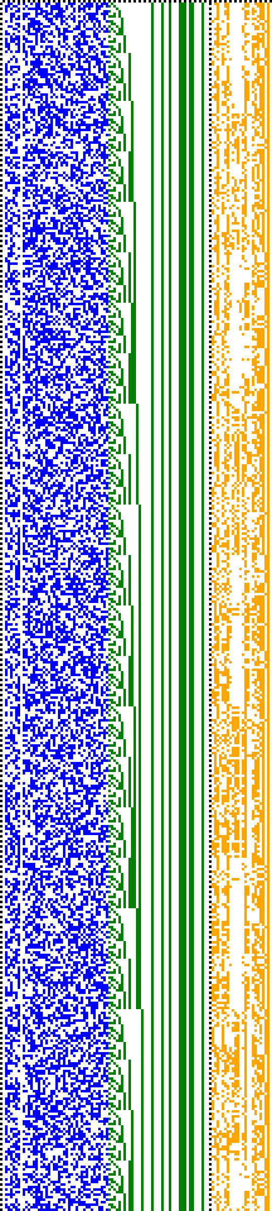 Bild: Logdateigrafik