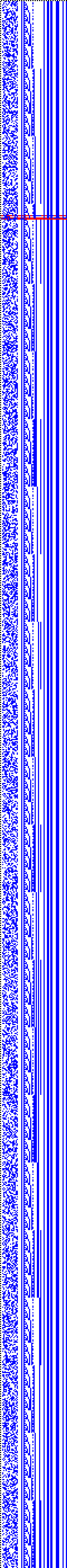 Bild: Logdateigrafik