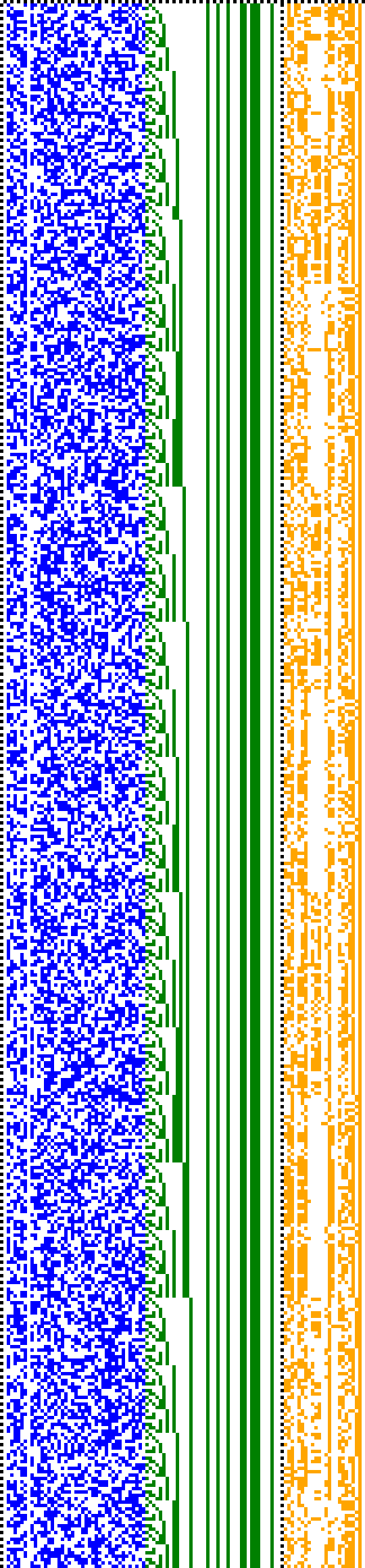 Bild: Logdateigrafik