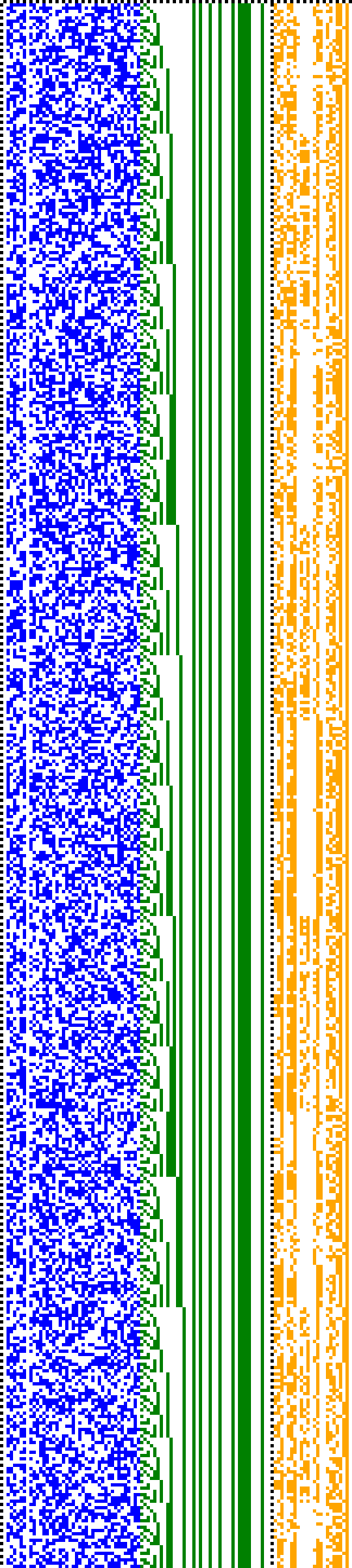 Bild: Logdateigrafik