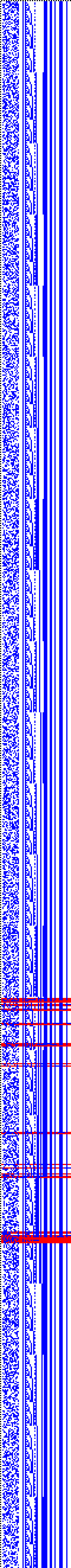 Bild: Logdateigrafik