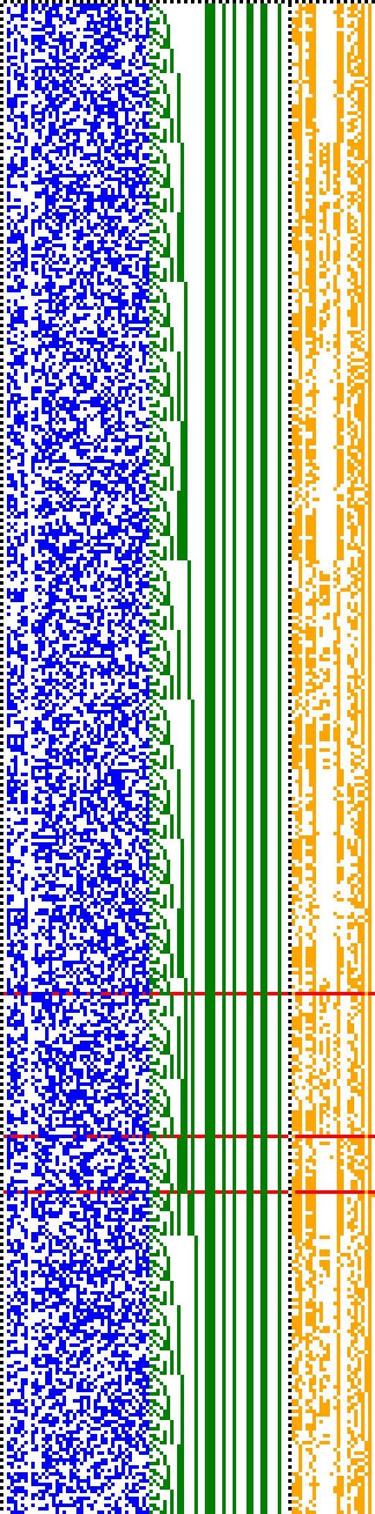 Bild: Logdateigrafik