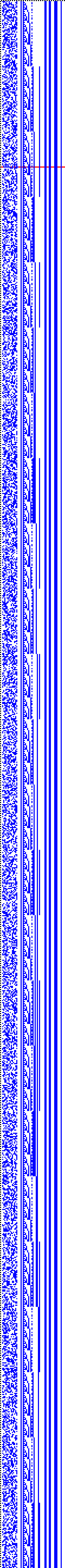 Bild: Logdateigrafik