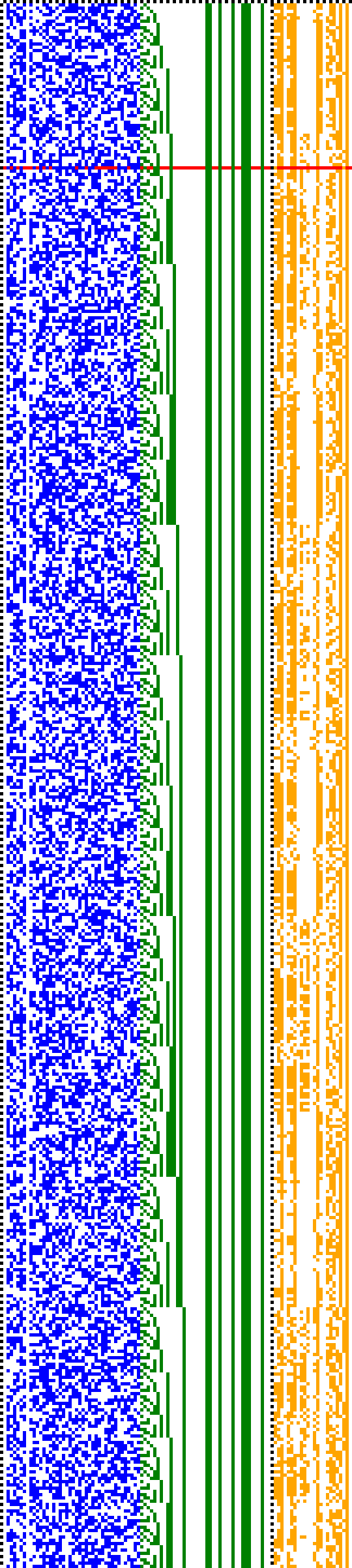 Bild: Logdateigrafik