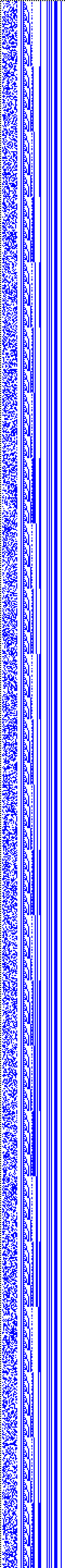 Bild: Logdateigrafik