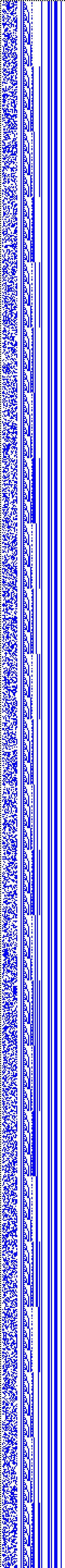 Bild: Logdateigrafik