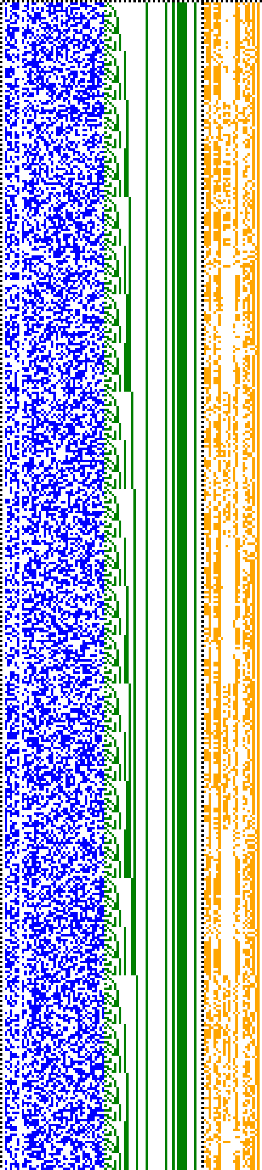 Bild: Logdateigrafik