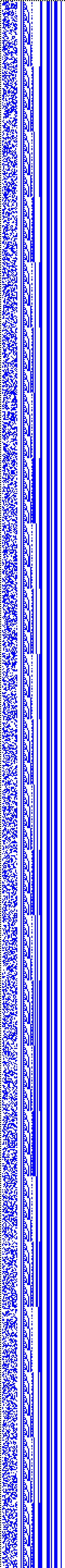 Bild: Logdateigrafik