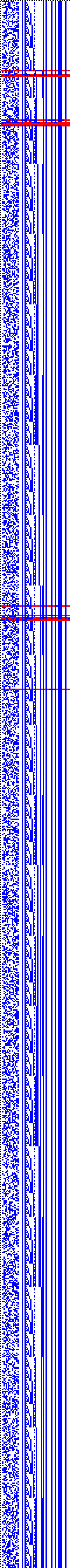 Bild: Logdateigrafik