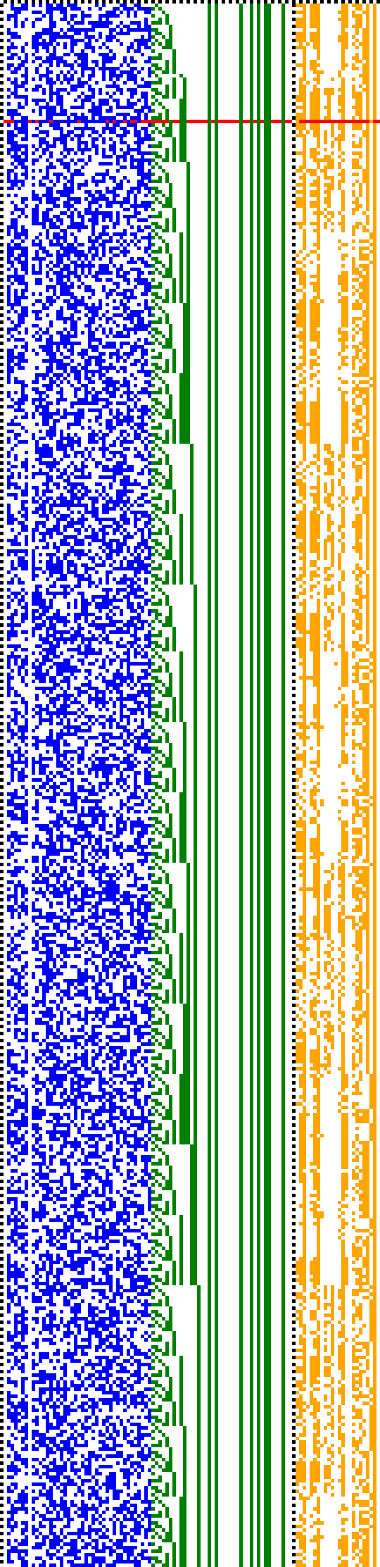 Bild: Logdateigrafik